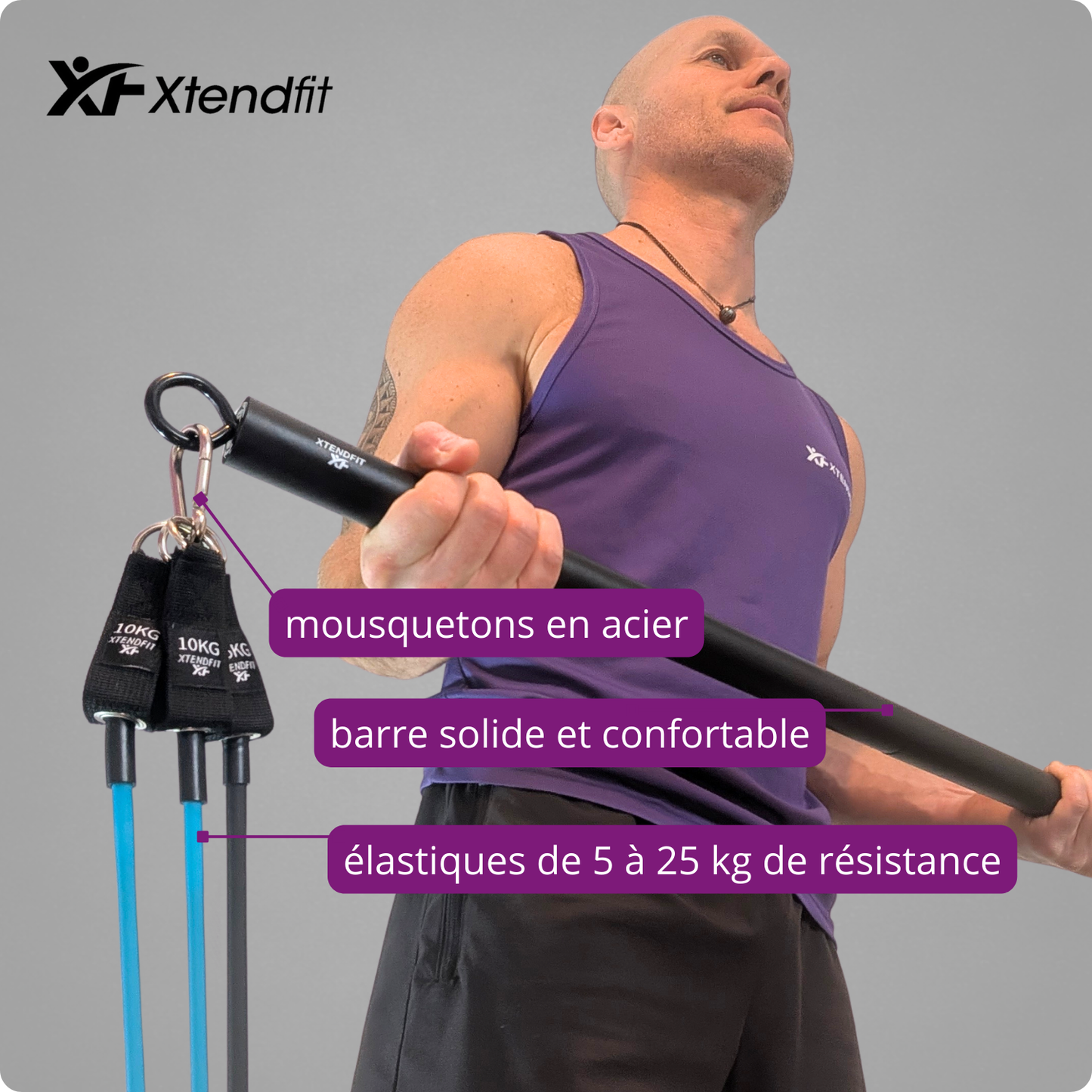 Kit de musculation avec élastiques de résistance